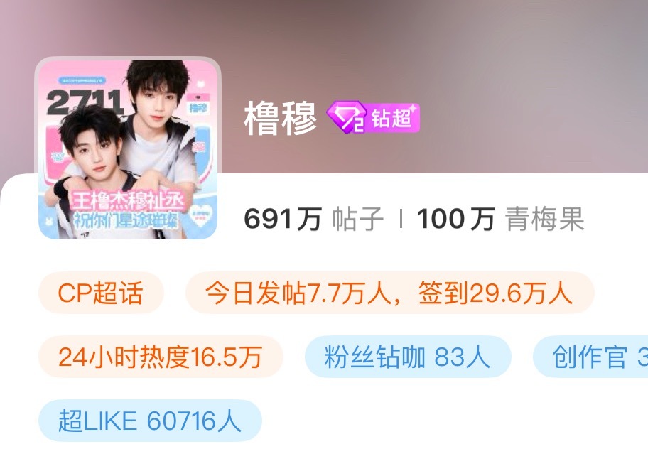 橹穆超话粉丝数破100w了橹穆超话粉丝数破100w了🔥超like超6w！这个橹