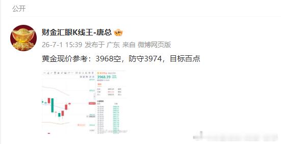 这单被行情扫损了，扫损后续又回落，真是恶心了，当然这一时的逆风在老唐这里根本不算