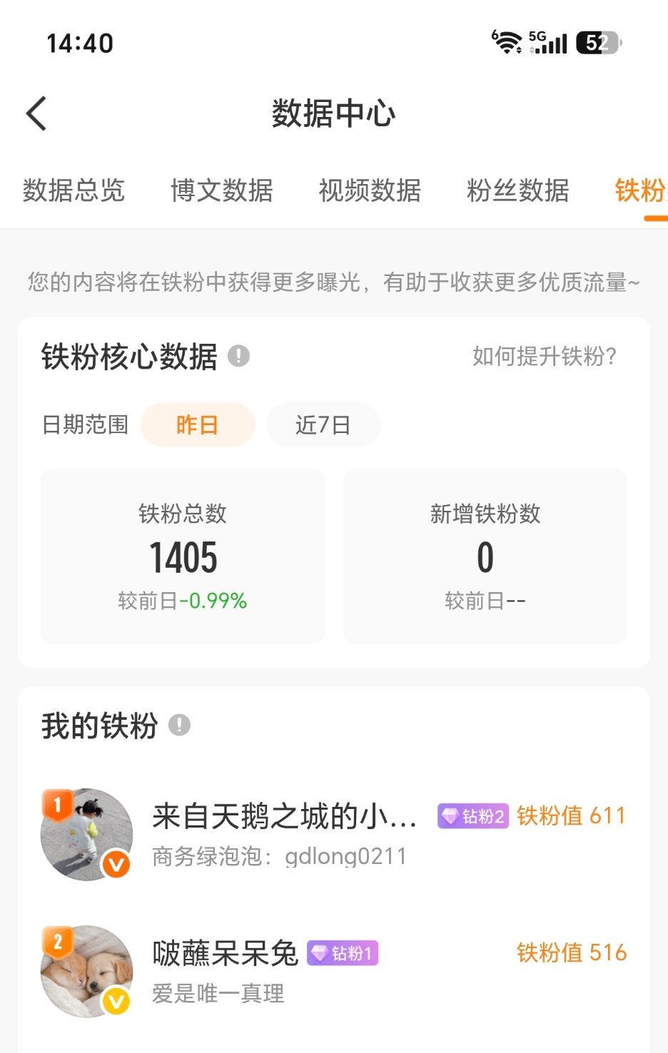 刷到互动。为什么越养越少 