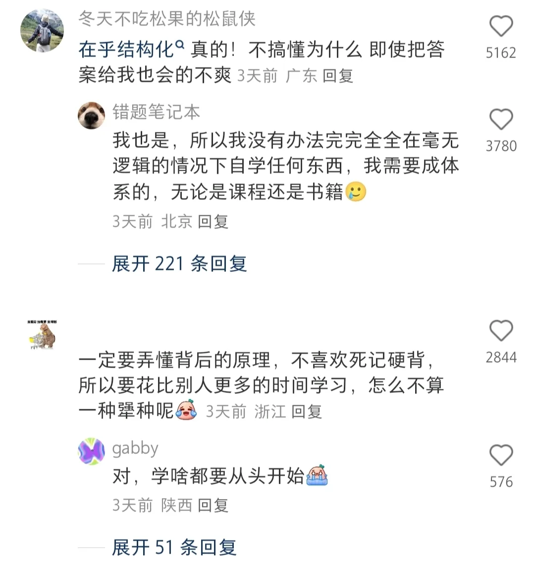原来这才是脑雾症状