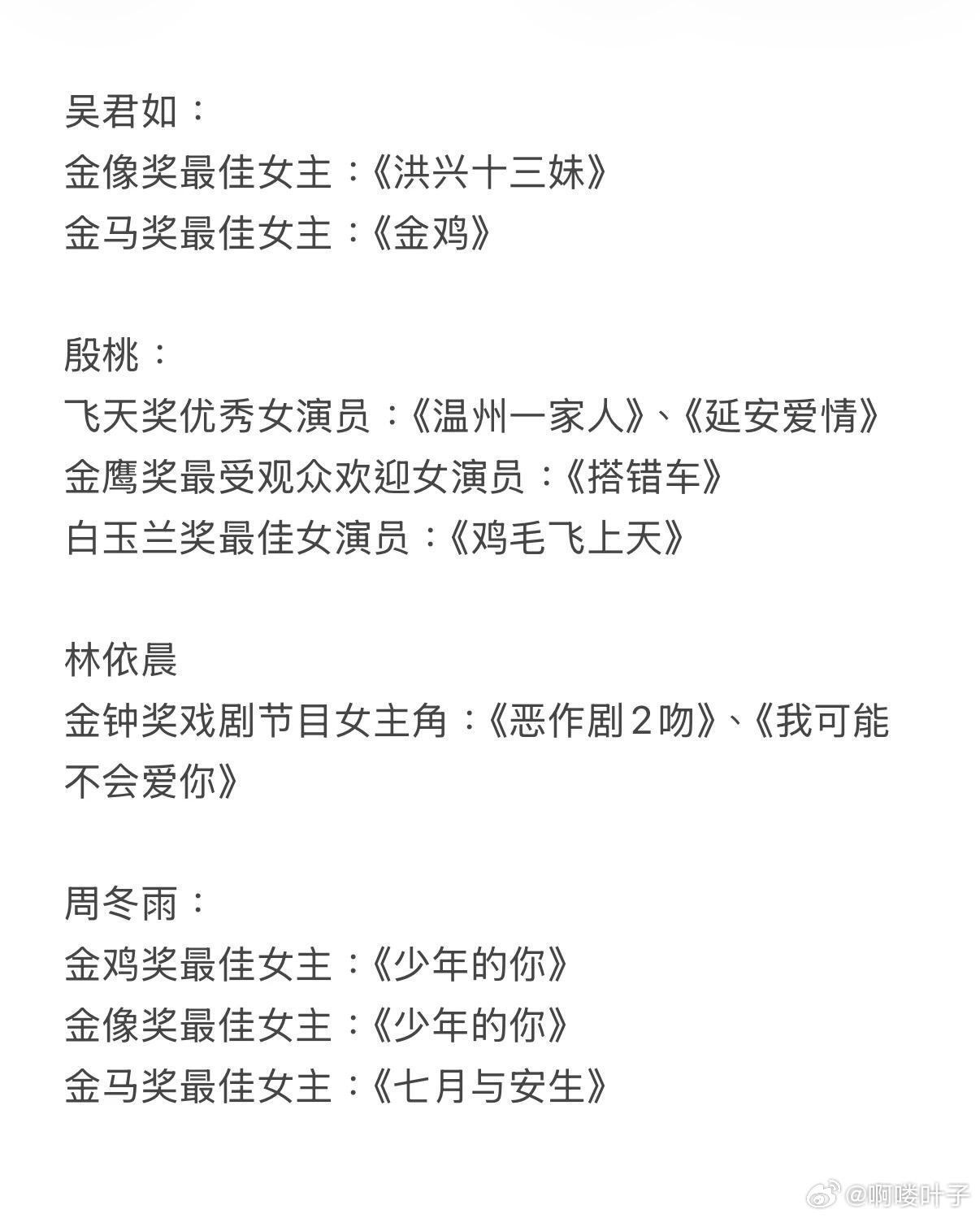 花少姐姐获奖履历一览仅统计最受认可且含金量最高的奖项，每个姐姐都是专业上的“顶尖