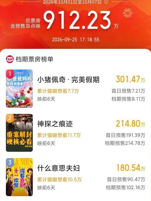 “宁可选坐牢也不买票”
 
一位博主开麦吐槽陈思诚的新片，原话是：“宁可选坐牢也