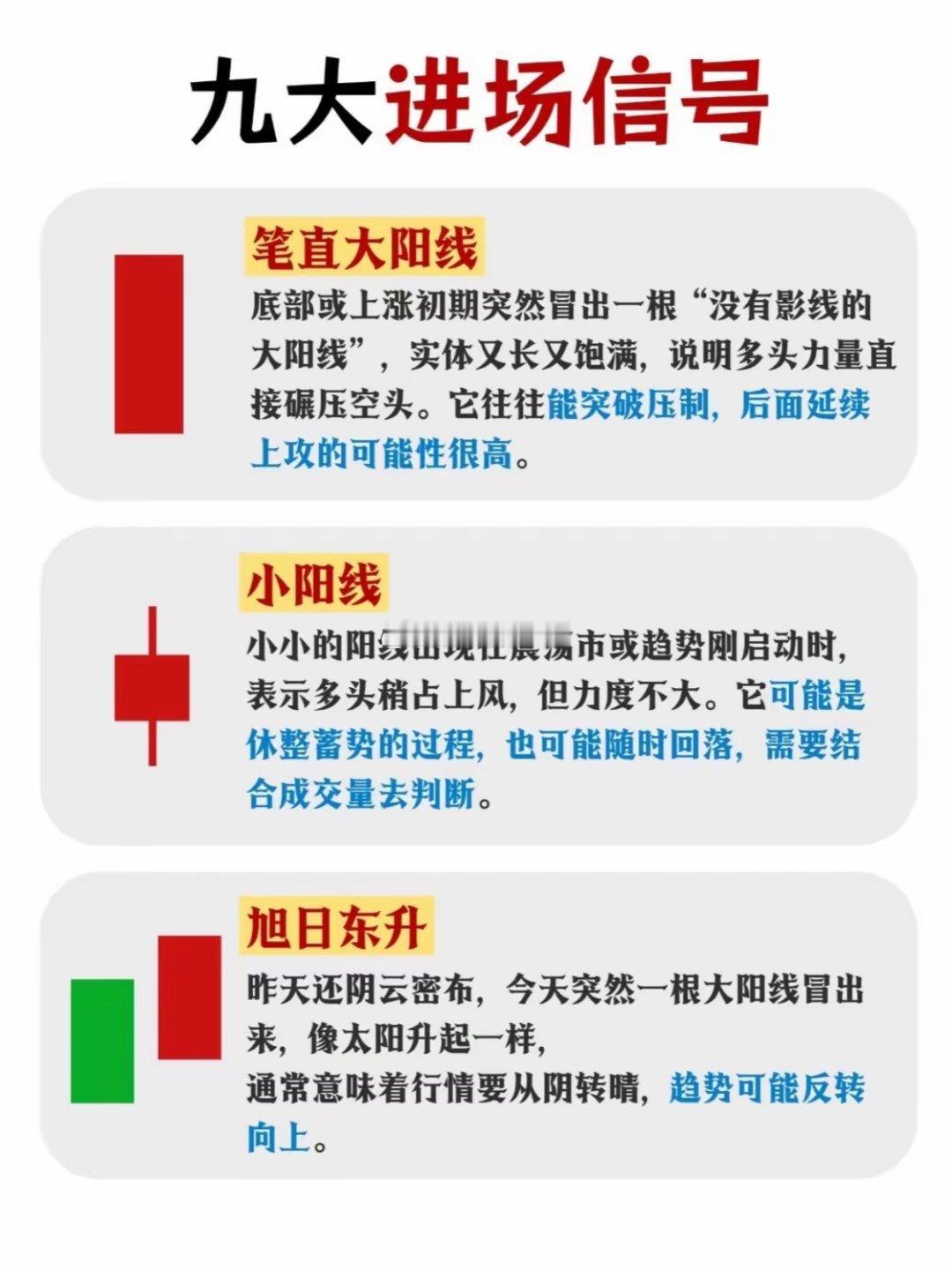 九个进场信号，看到就可参与！股票入场时机