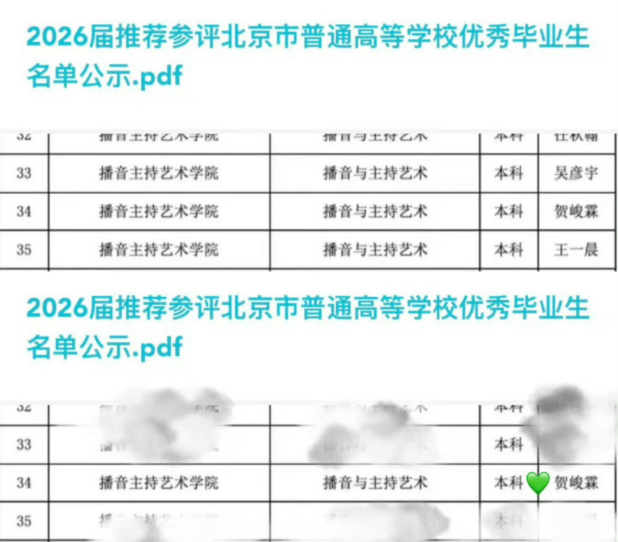 汪苏泷说贺峻霖是榜样德智体美劳全面发展的小贺哥哥 太棒啦 优秀毕业生 