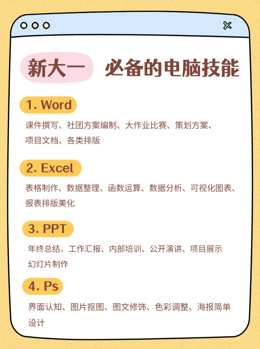 大一新生必学实用电脑基础技能