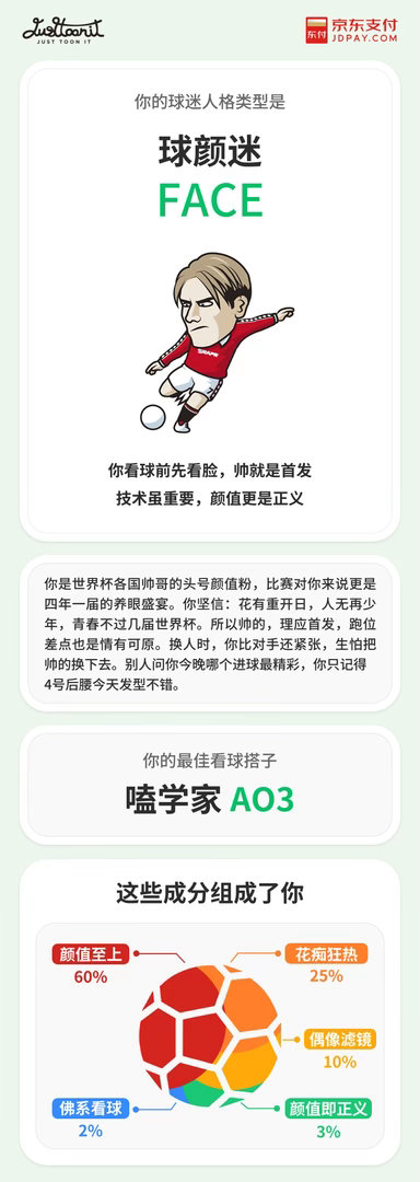 建议大家对钱要有概念不管你是“省钱王者”还是“氪金大佬”，看球别上头。JD搜SJ