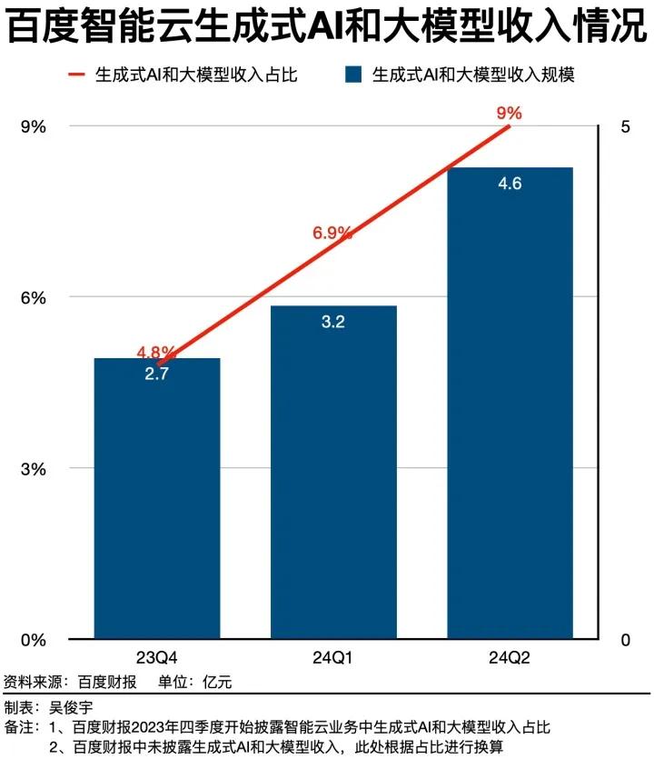 西方想用技术垄断世界，结果发现，中国科技企业完全不按套路出牌。

当谷歌拿安卓做