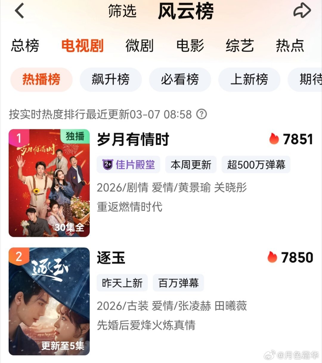 我还以为要被超了，截了图，结果一刷。真倔！ 