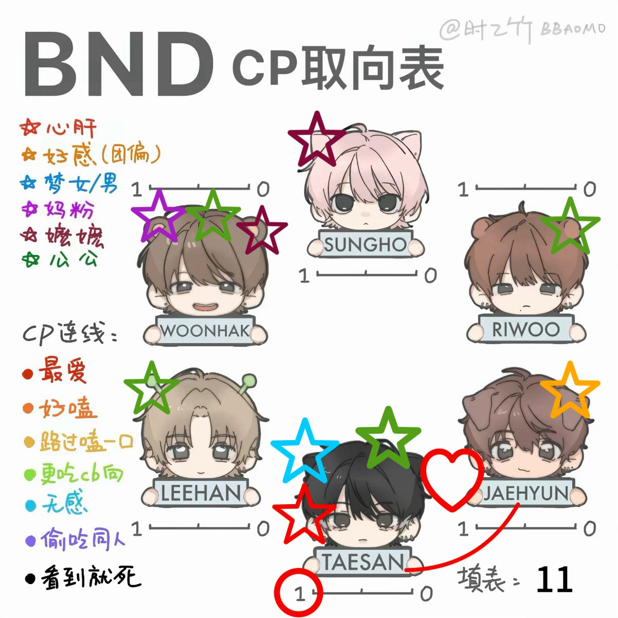 大概是这样吧 