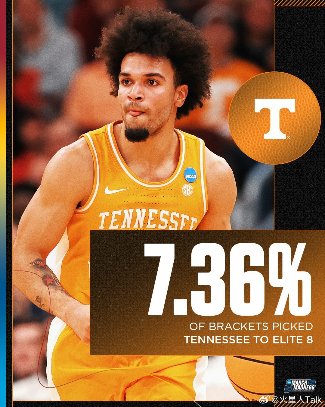 2025-2026赛季NCAA男篮疯狂三月 中西区半决赛田纳西大学击败爱荷华州立