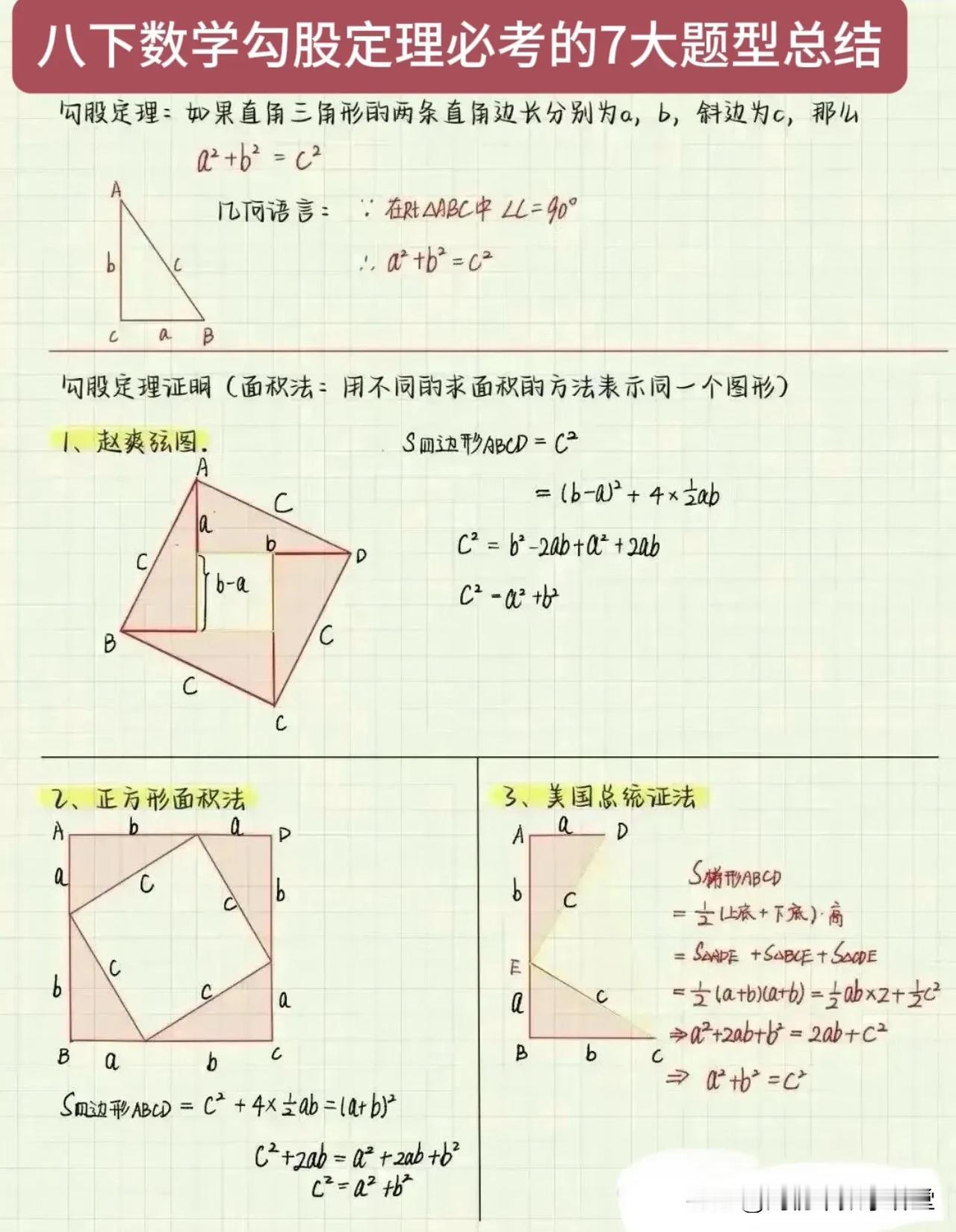 八下数学勾股定理必考的7大题型总结