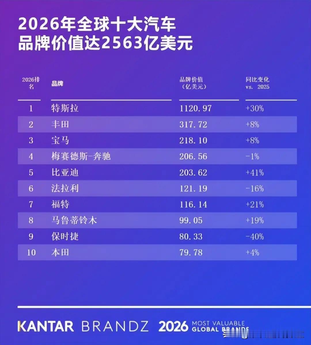 比亚迪内饰外观车标是真的越来越漂亮