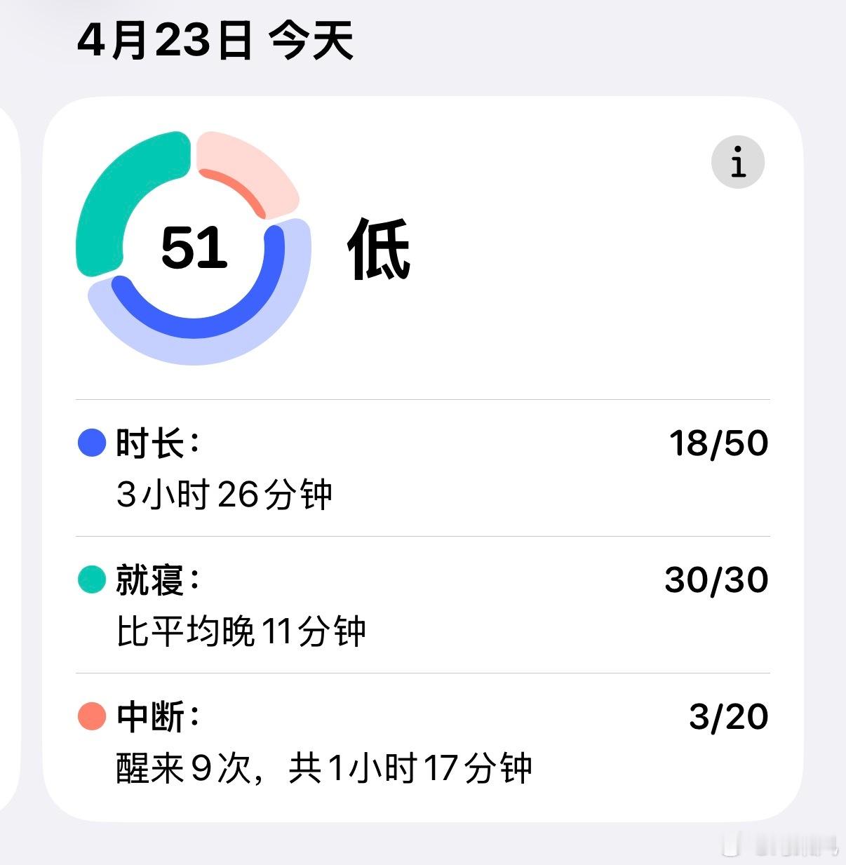 早呀各位，昨晚睡眠太差了，但挡不住深圳牛马上班热情，活力满满又哈欠连天的一天开始