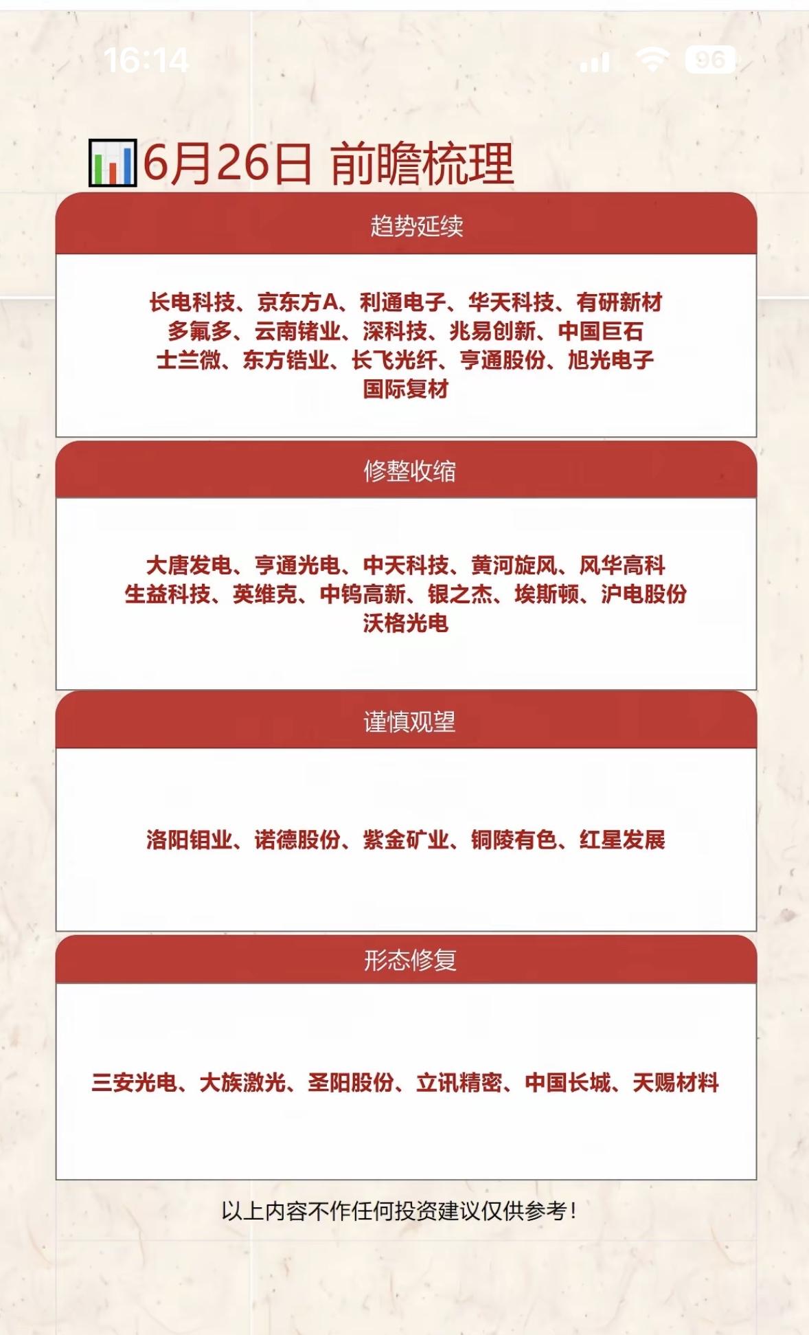 6月26日投资指南：趋势延续、谨慎观望、形态修复

6月26日投资得按“趋势延续