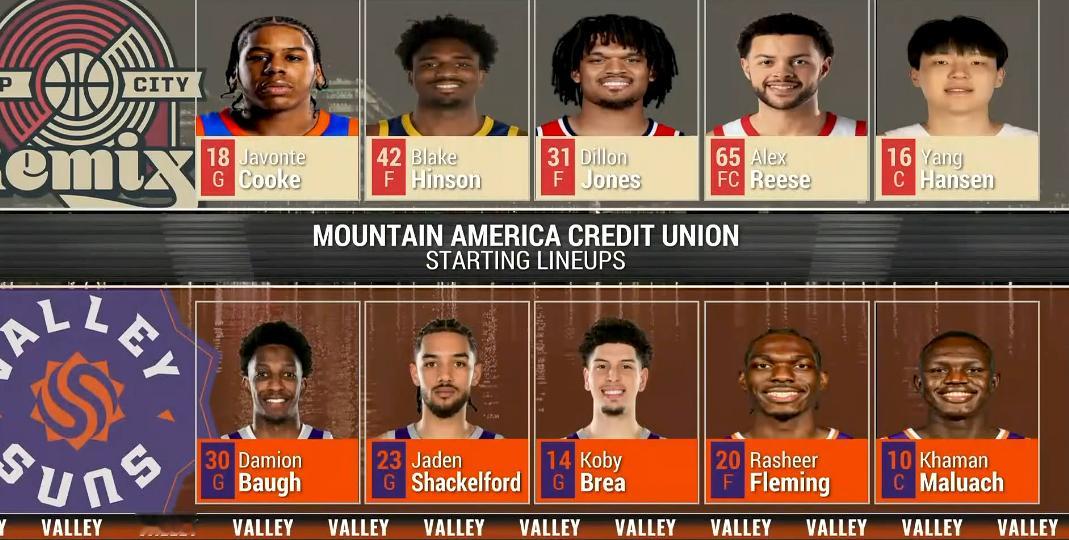 杨瀚森发展联盟首秀的双方首发，对面有个熟悉的好朋友。 