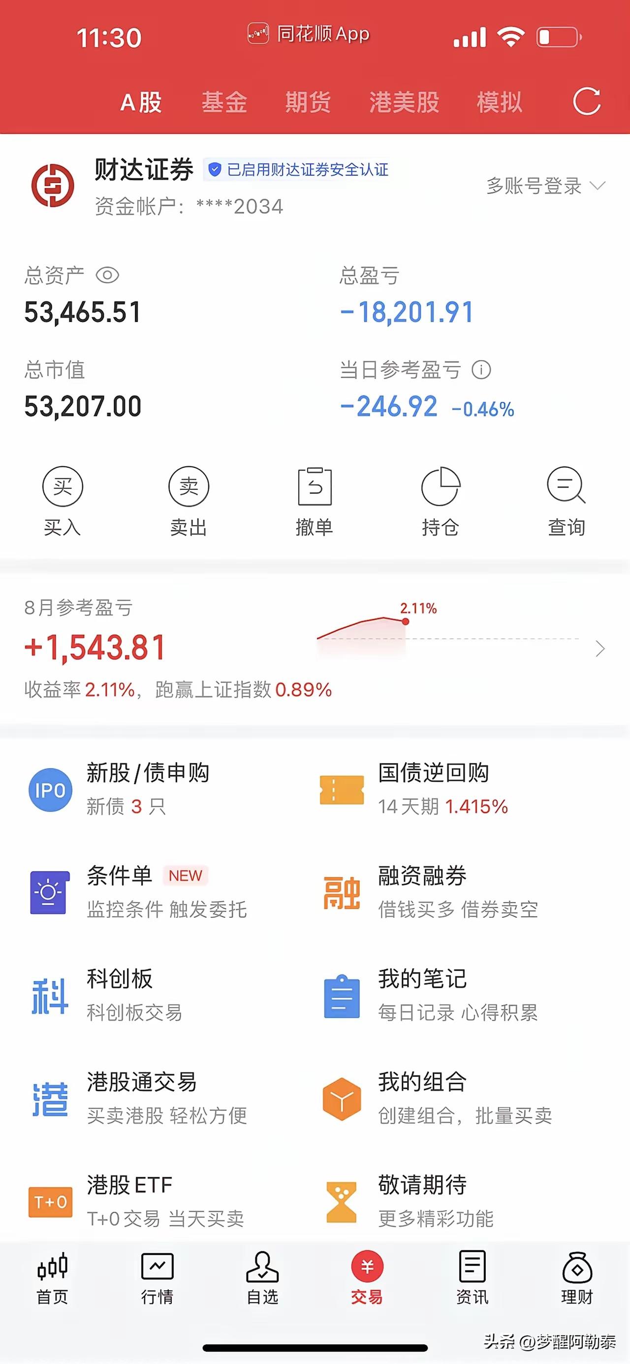 “黑色星期四的魔咒，真的破解不了啊！”

今天中午刷到一位股民的动态，真实又无奈
