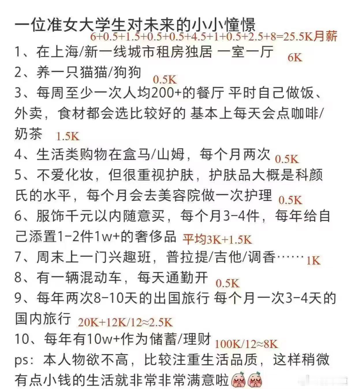 一位准女大学生对未来的小小憧憬 