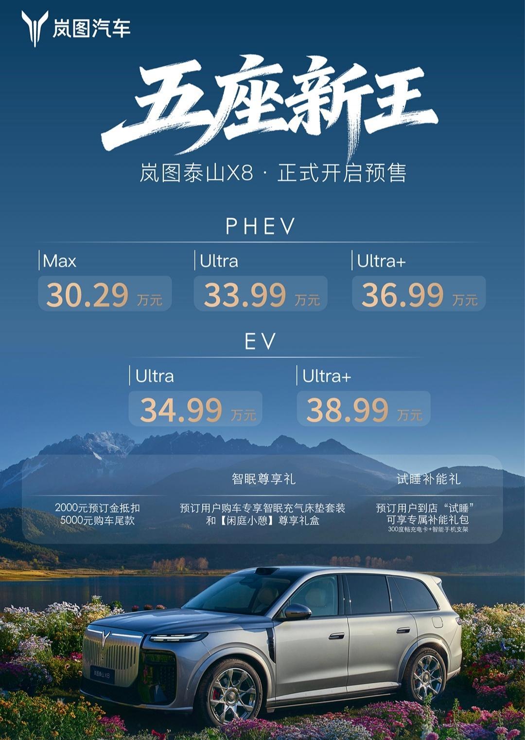 岚图泰山X8预售价30.29万起，这正式上市不得20多万起步了。 北京