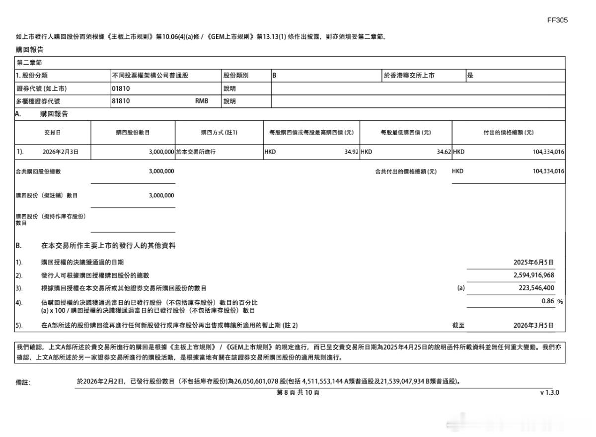 今天小米回购了吗 今天小米继续回购300w股，1.04亿港币。 