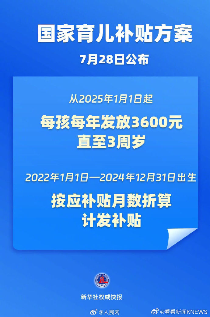 【#国家育儿补贴制度实施方案公布#】#3岁以下婴幼儿每年补贴3600元#国家育儿