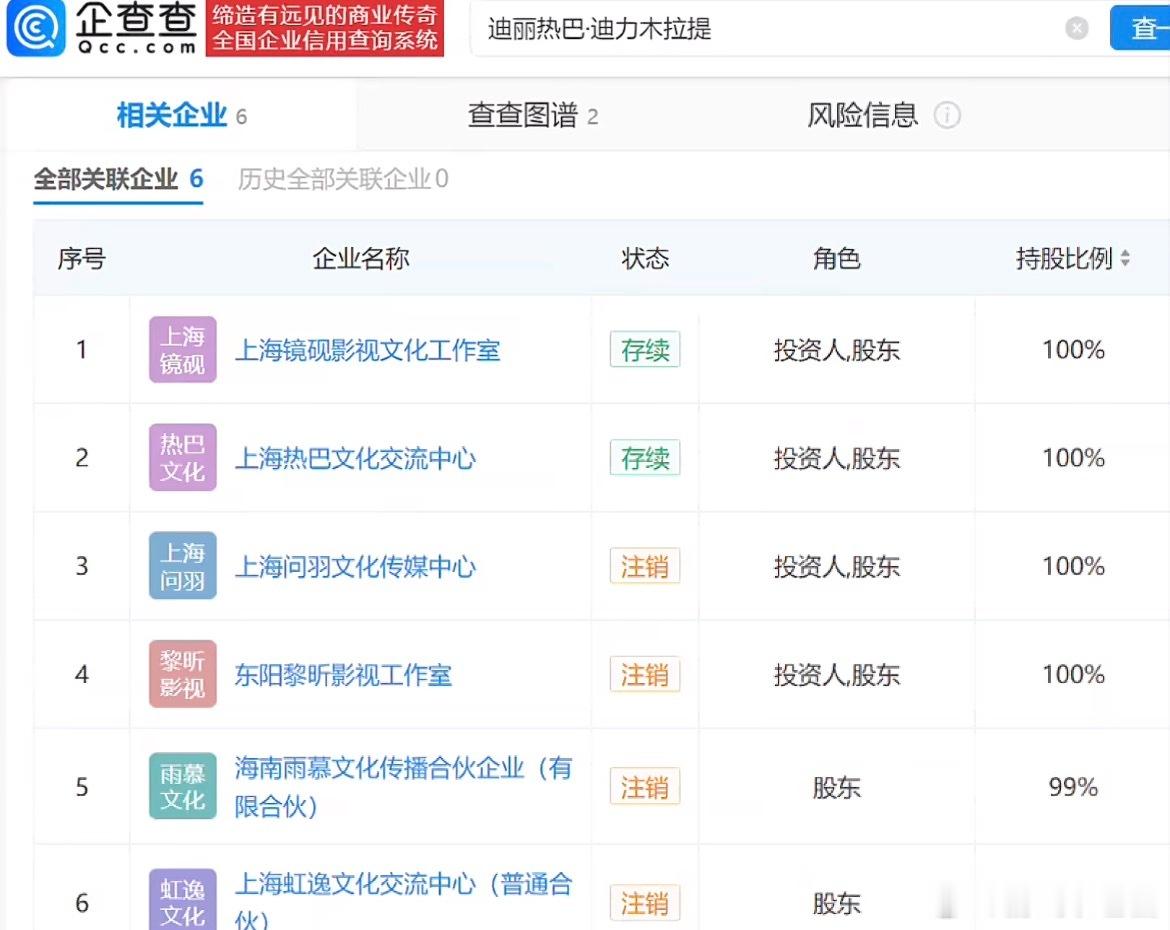 迪丽热巴签约嘉行13年嘉行辟谣迪丽热巴离开急哭了吧，原来是会辟谣的啊，之前热巴被