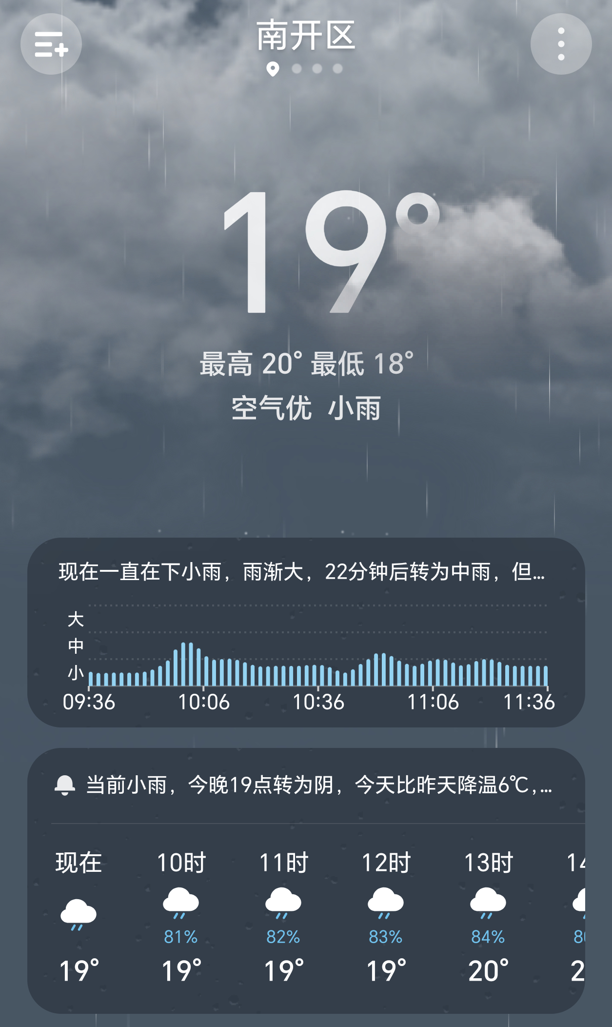 暴雨大暴雨范围扩大早上好呀老铁们，外面下着雨在屋里睡懒觉真的很舒服。好像全国大部