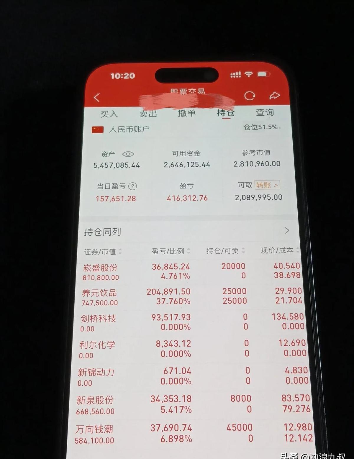 市场风向难测，顶尖的操盘手已经开始玩“3+1”组合拳了？
三只猛攻短线，一只稳守