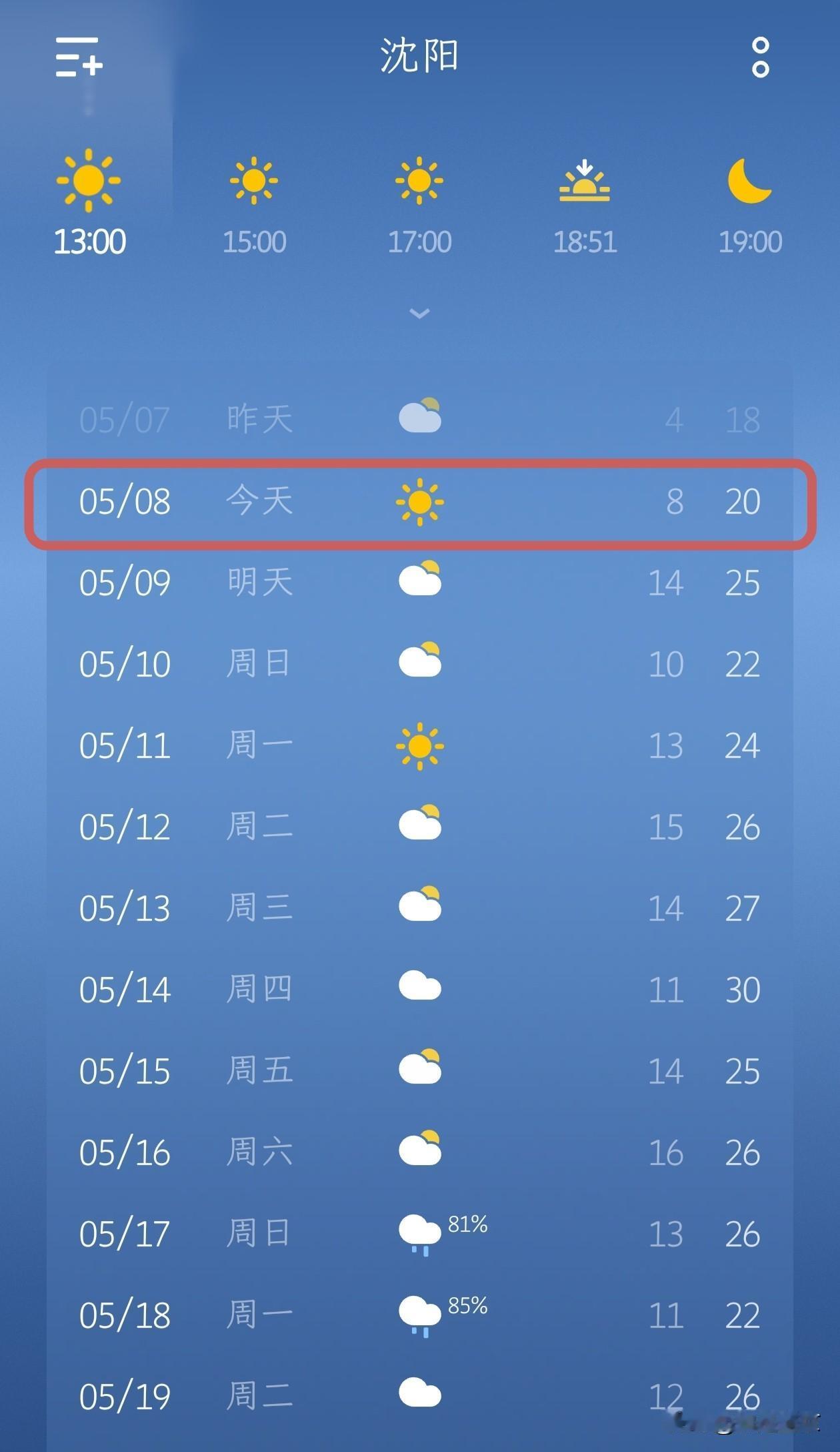 沈阳天气播报｜气温一路走高，夏天的风要来了…
 
各位沈阳的朋友们，今天是5月8