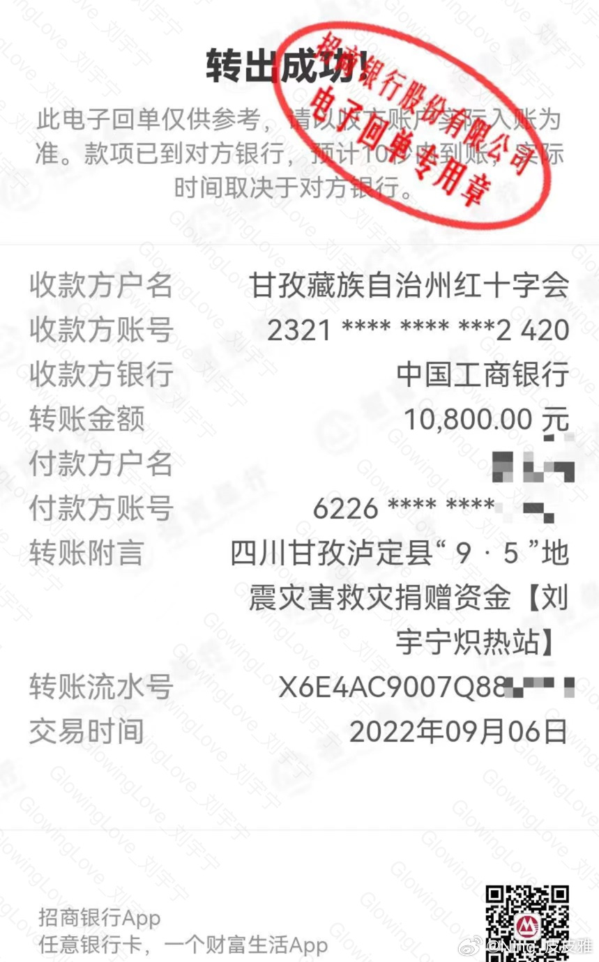 摩登兄弟 传递正能量  。凝聚V力量。摩登兄弟公益之路永不止步。为爱助力让梦前行