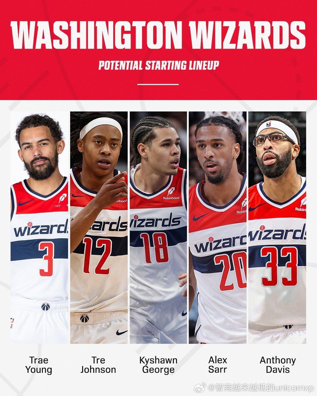 这真没想到…NBA独行侠奇才交易