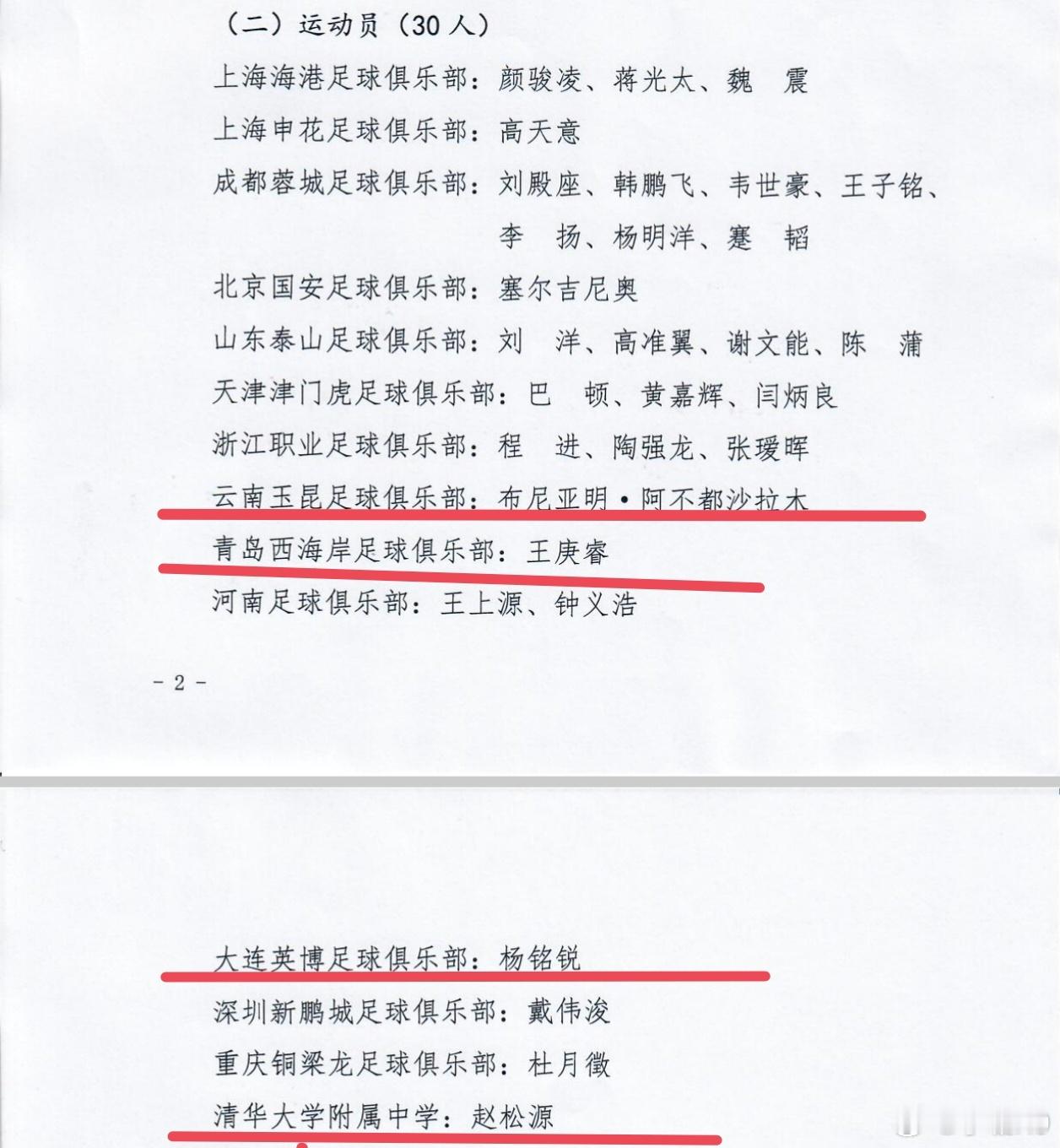 国家队新一期的集训名单，布尼亚明、王庚睿、杨铭锐、赵松源入选！新气象，新血液，太