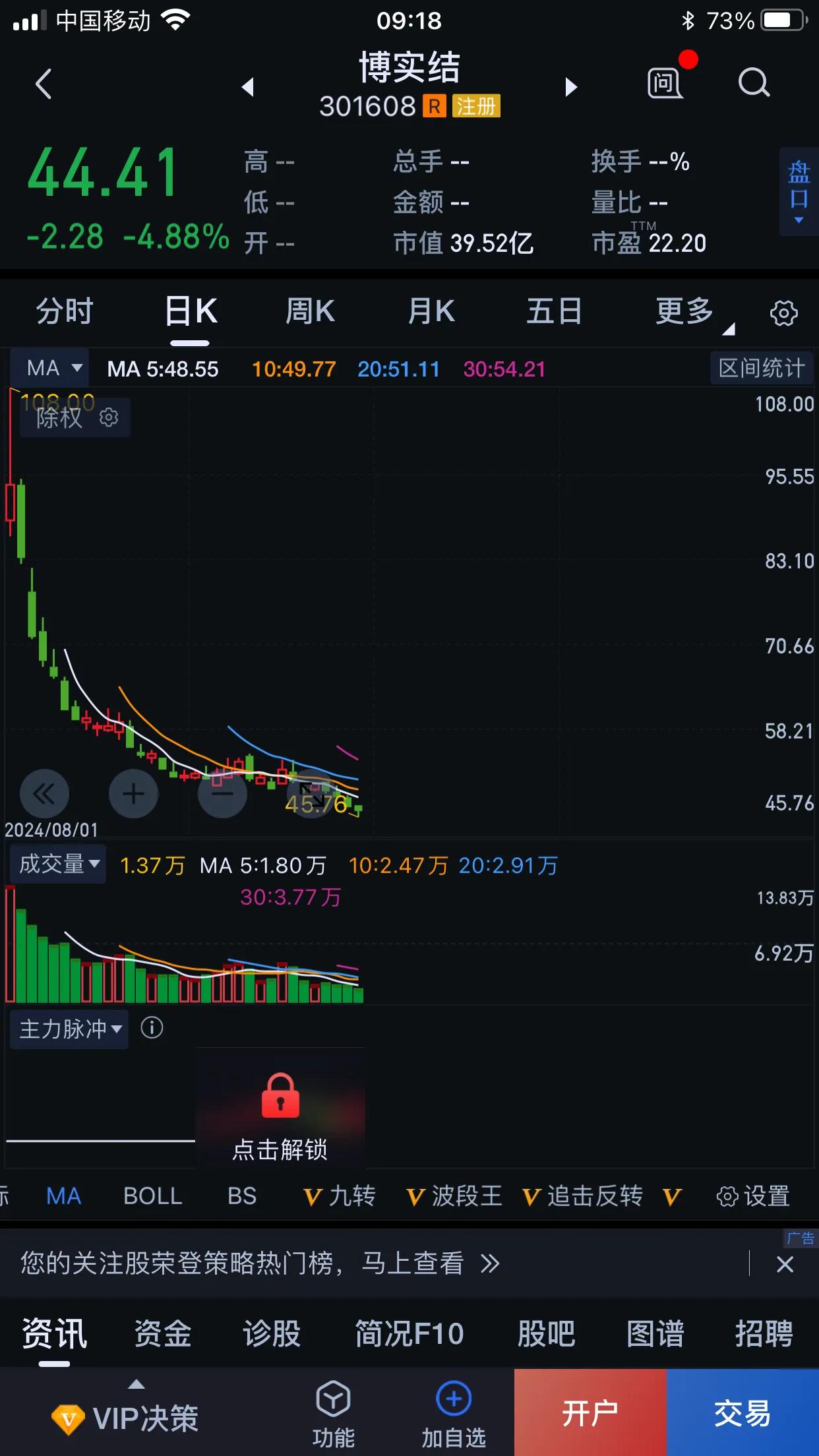 圈钱的目的得到了，股价从上市最高108元一路下跌到破发！本事再大，只要介入，就让
