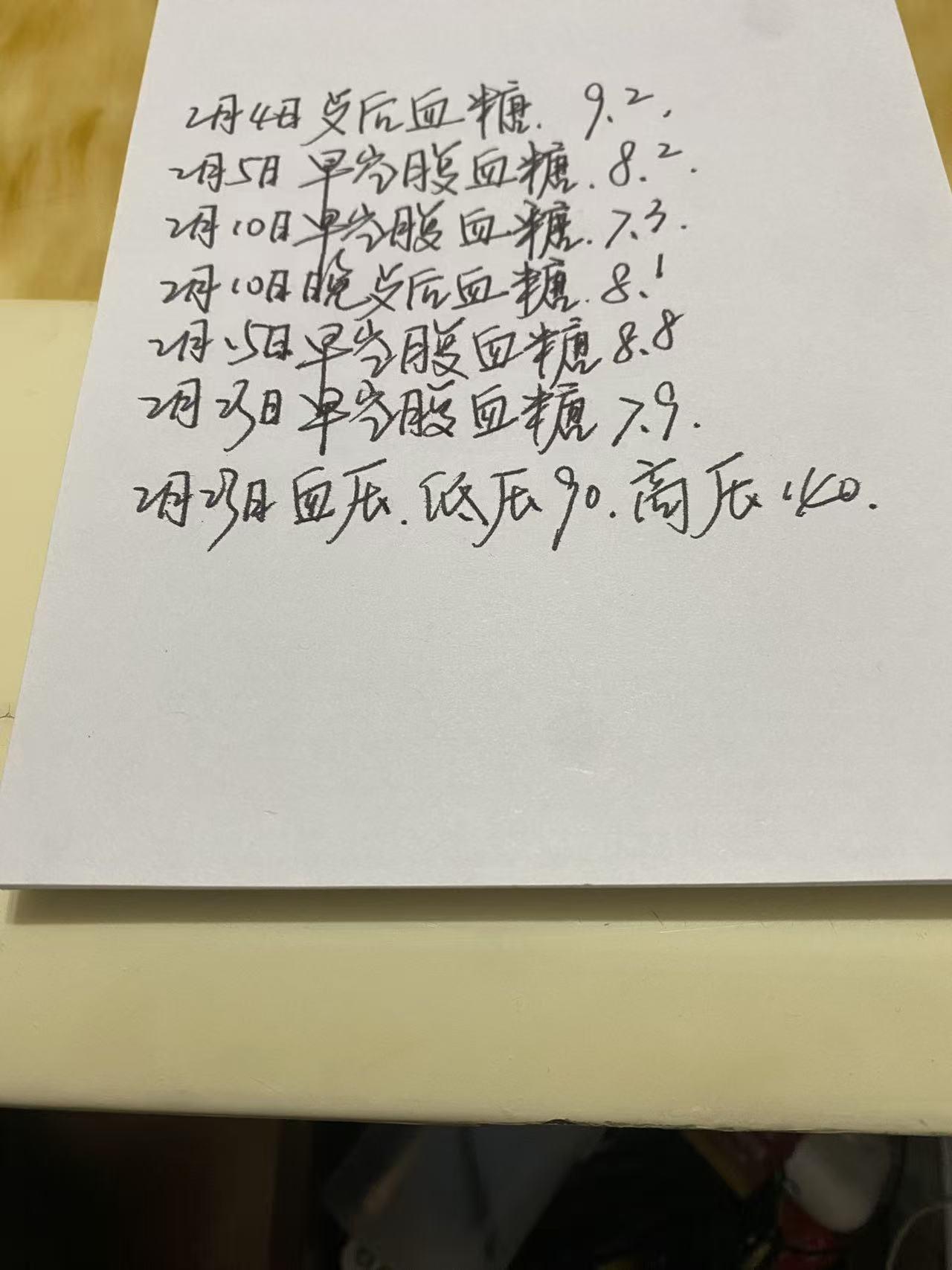 广东揭阳的糖尿病患者，经朋友介绍过来看诊，吃完10天中药，血糖下降明显，所有症状