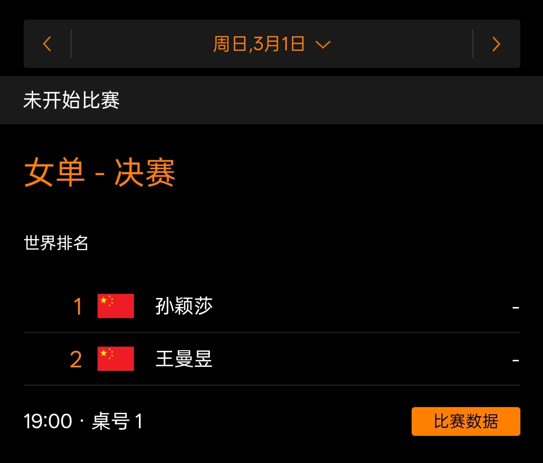 wtt新加坡大满贯2026🏓孙颖莎 2026WTT新加坡大满贯女单决赛孙颖莎?