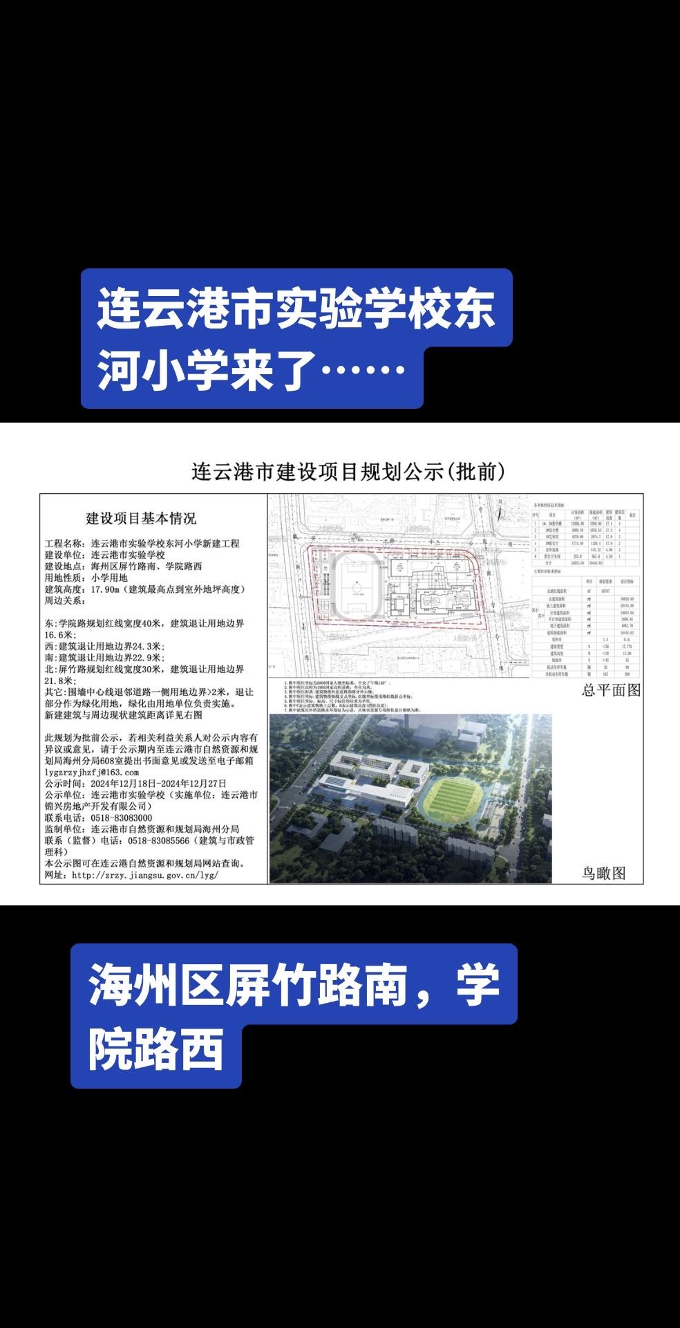 连云港市实验学校东河小学来了…..