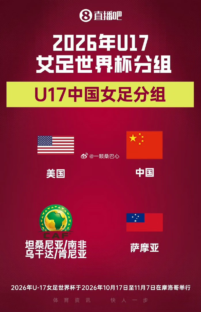 U17女足世界杯抽签：中国U17与美国、萨摩亚一组，10月17日开赛U17女足世