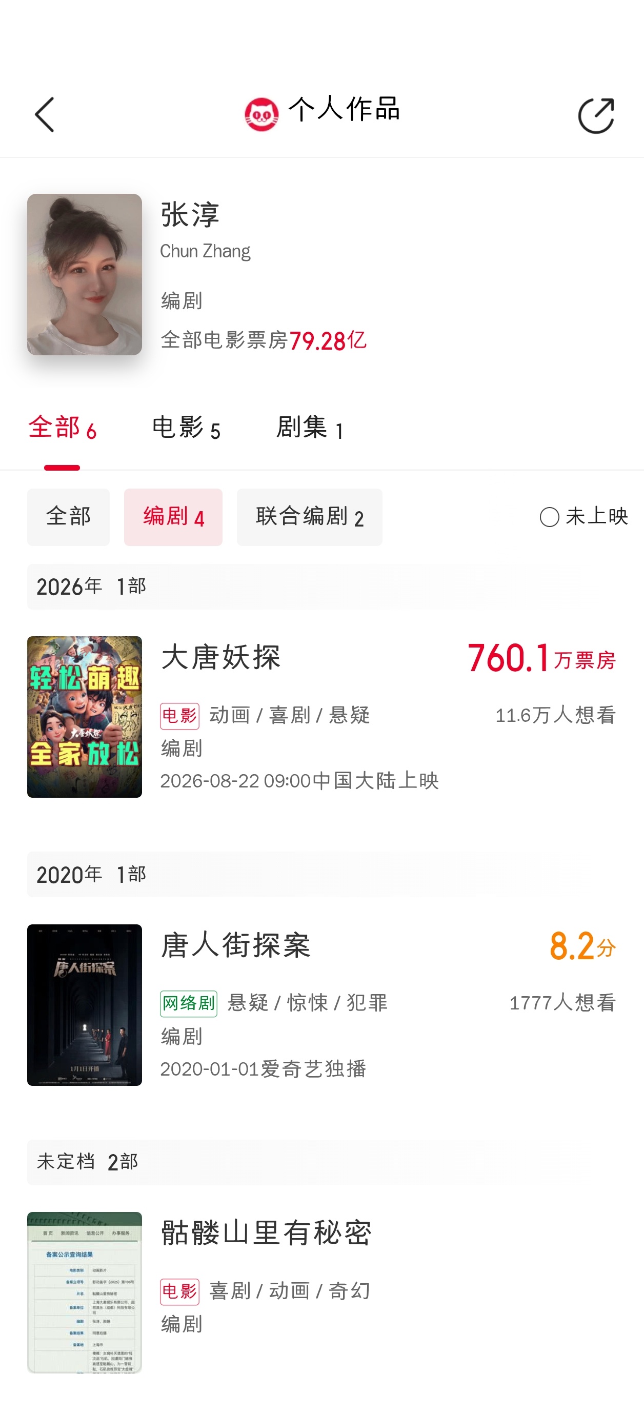 大唐妖探是姜子牙的导演+唐探网剧编剧，郭帆还参与了出品，预测六千万属实对不起卡司