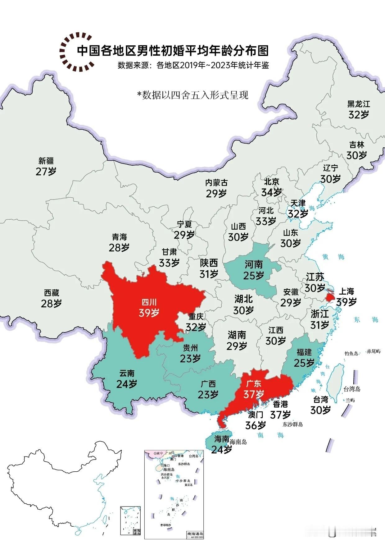 全国各省市男女初婚年龄对比，总体来看，经济越发达的地方，年轻人越倾向于晚婚。
