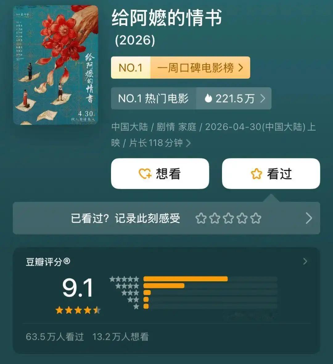 本来说下午去看电影《给阿嬷的情书》的，结果因为别的事，还是没去成。

老公看完《