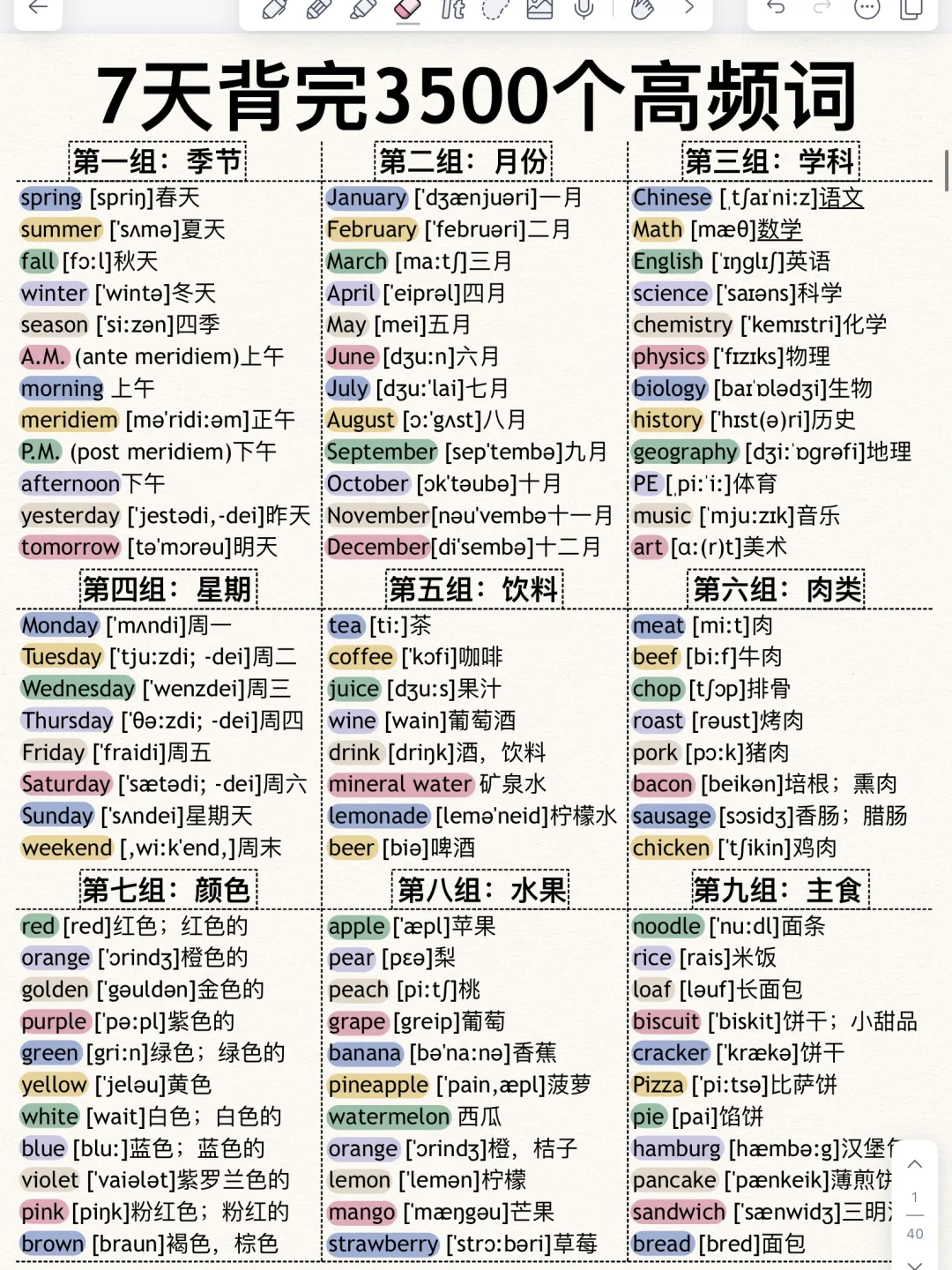 7天背会3500词！一次性搞定！暴涨词汇量！