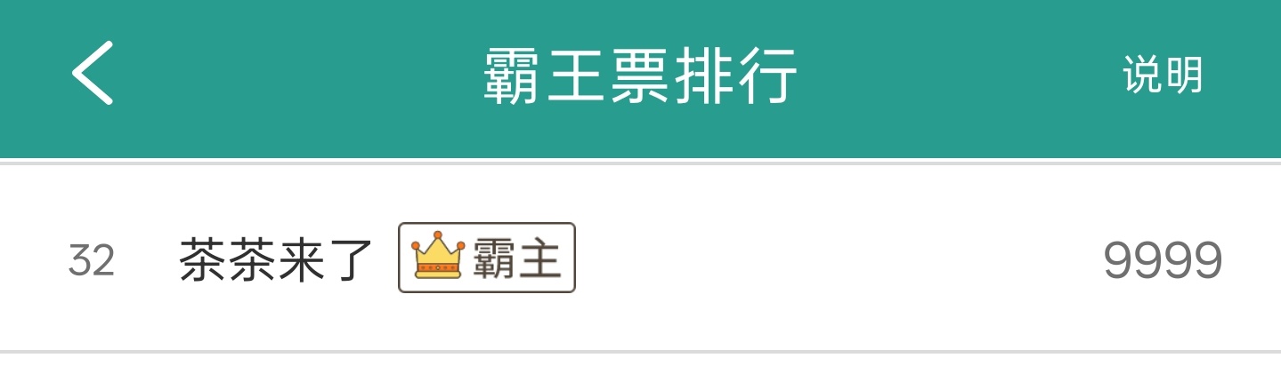 茶百道给天官投到9999了[期待][期待] ​​​
