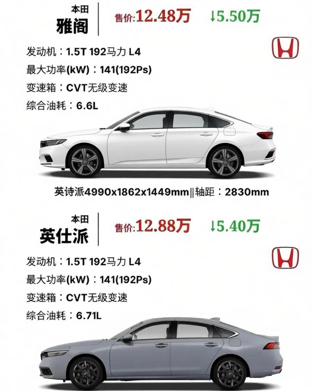 雅阁VS英仕派两款车型对比分析，你选哪款？雅阁舒适版与英仕派典雅版，二者动力总成