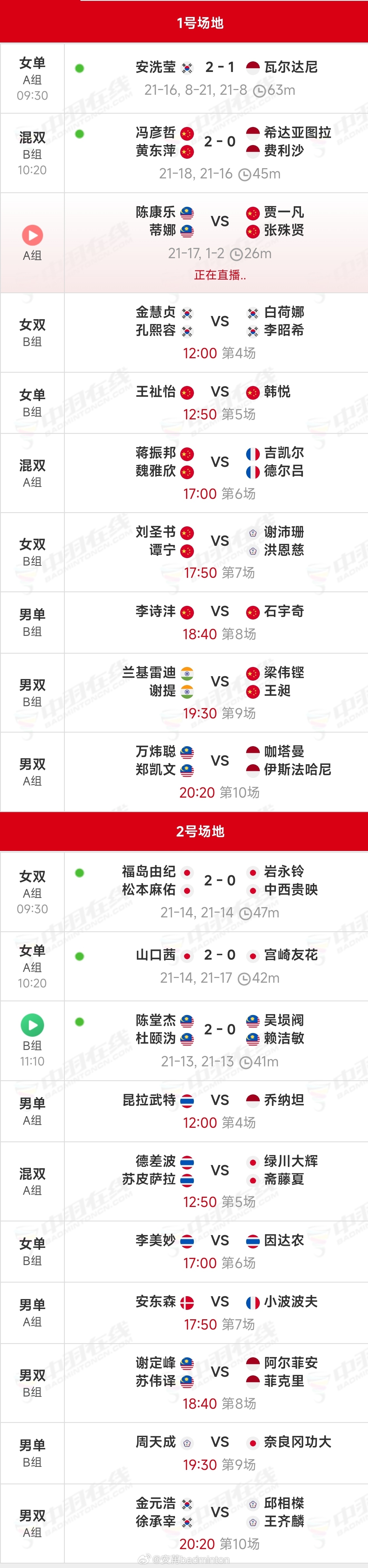 2025年世界羽联年终总决赛实时比分赛况 