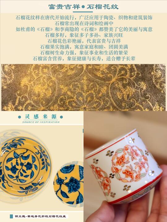 石榴花系列｜灵感来源➕纹样寓意详图～