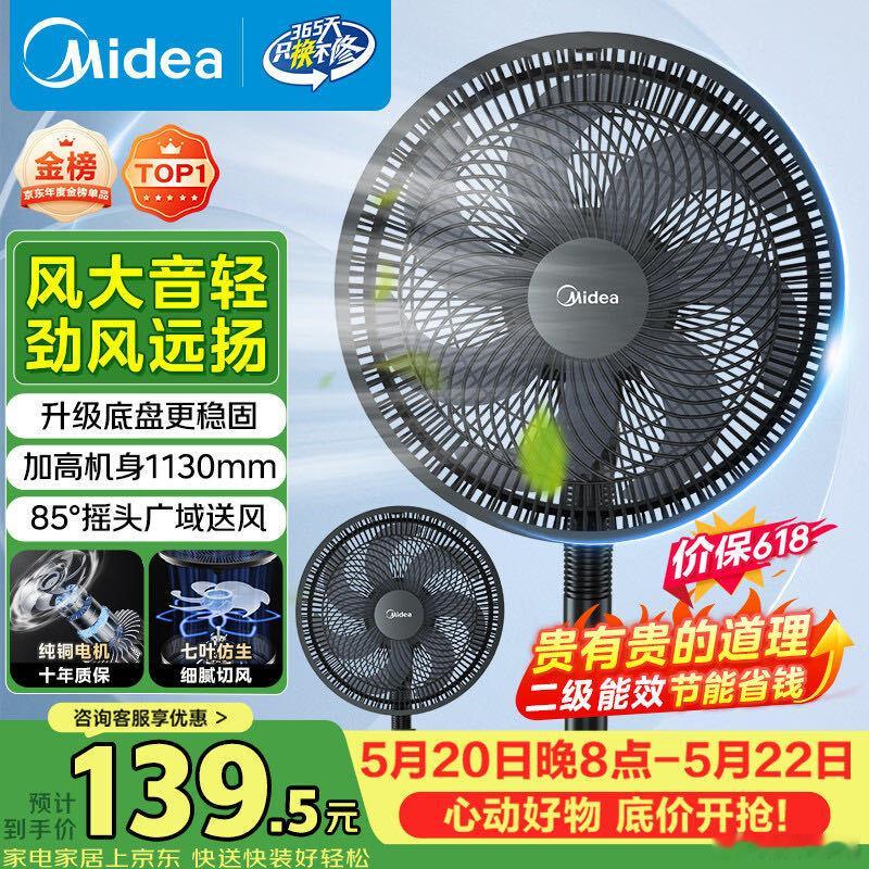 要省钱风扇就买个百元的美的，已经非常好了，声音小，纯铜电机，政府补贴后我是 10