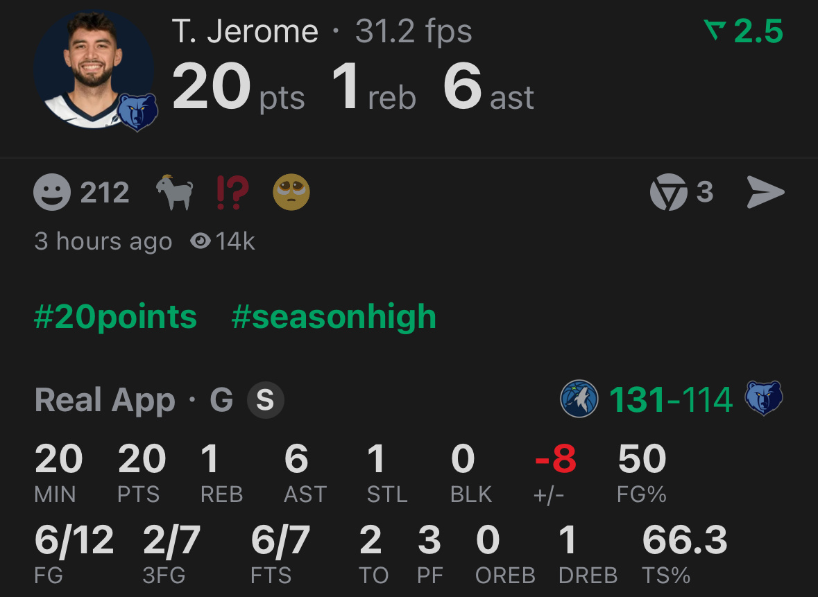 在骑士交易后卫的同一天，杰罗姆在灰熊完成了赛季首秀，20分钟拿20分6助攻，上赛
