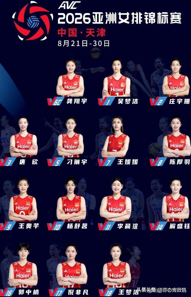 5人遗憾落选，女排亚锦赛14人大名单出炉！队长换人，阵容迎来大变局
2026女排