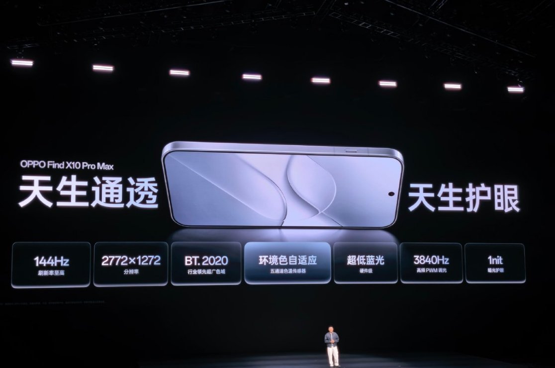 OPPO Find X10 Pro Max 采用一块6.78 英寸 2772×1