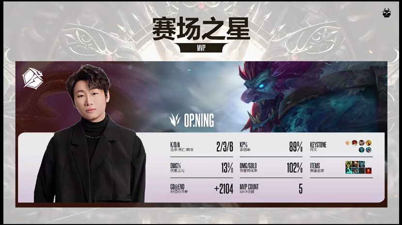 Uzi杯：OP 2-3 YYDS，烈焰风暴席卷全场，YYDS鏖战挺进决赛