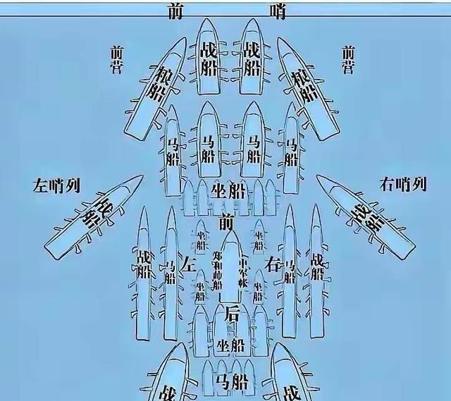 这样的人就是纯属扯淡，郑和下西洋纯纯的是赔钱的买卖，以至于到了宣德年间被紧急叫停